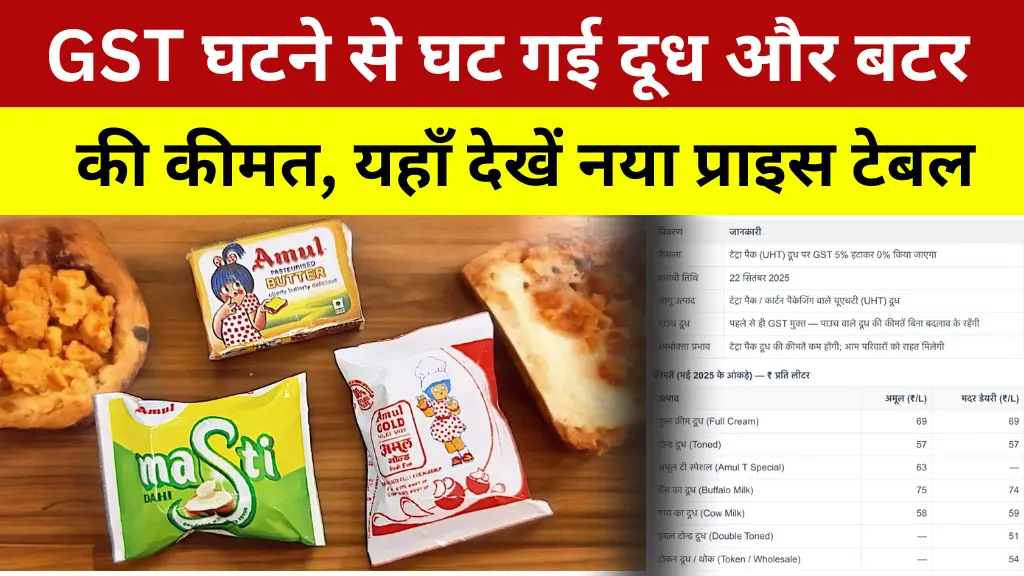 Milk and Butter Price Good News